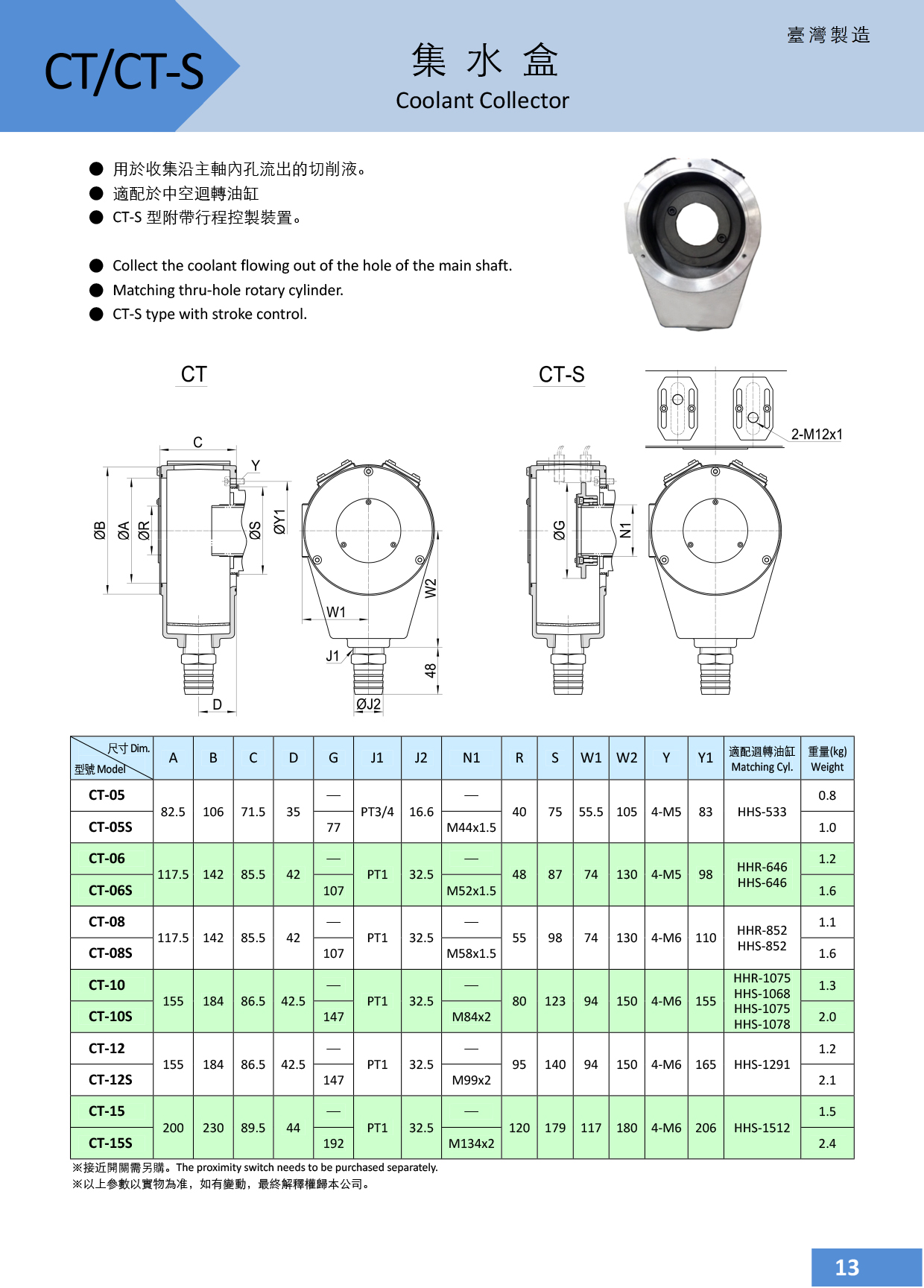 10.CT、CT-S集水盒.jpg